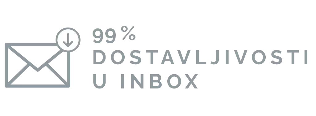 99% deliverability